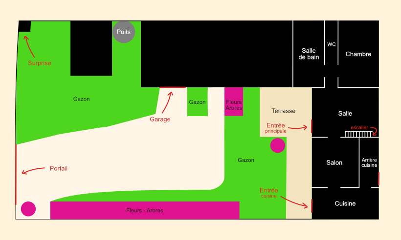 Plan